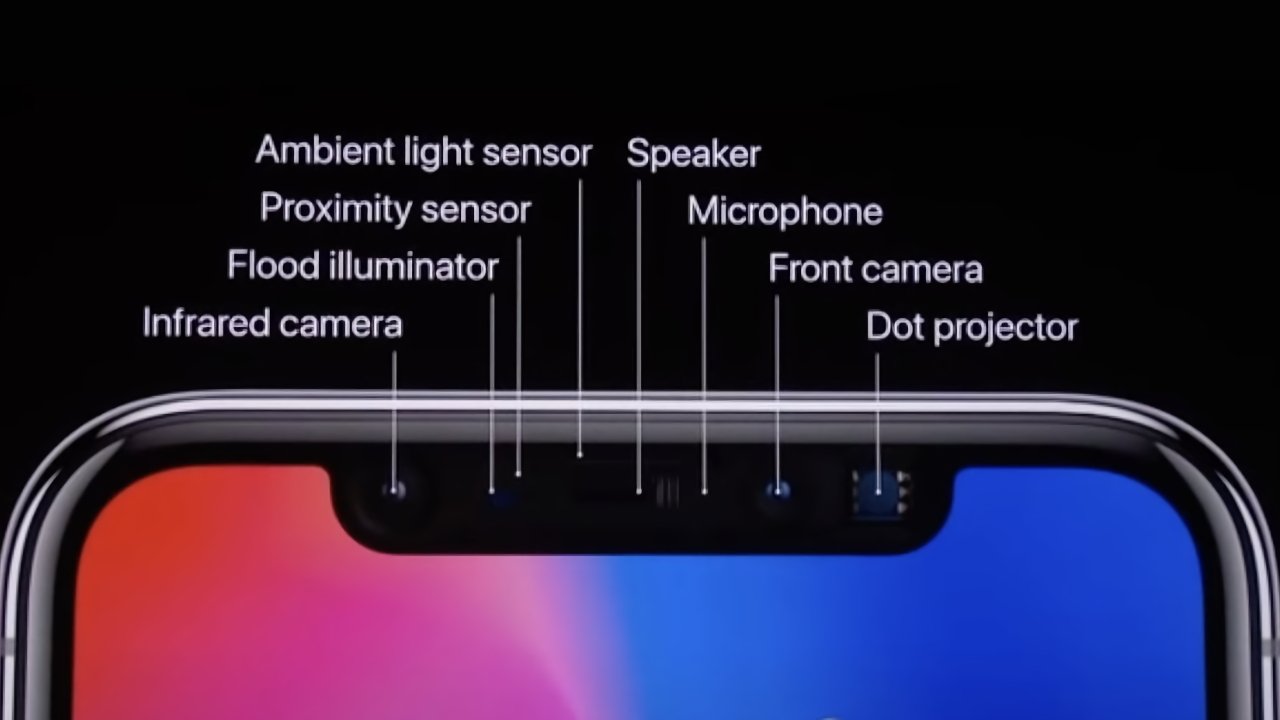 L'iPhone entièrement écran sans entaille ne viendra pas avant 2030