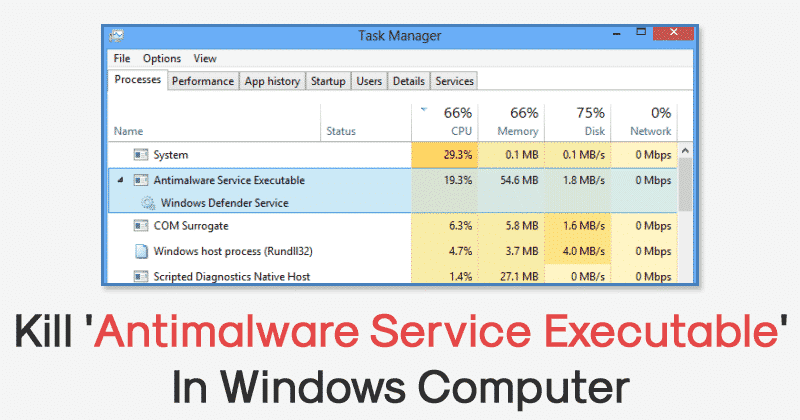 Comment tuer « l'exécutable du service anti-programme malveillant » sous Windows
